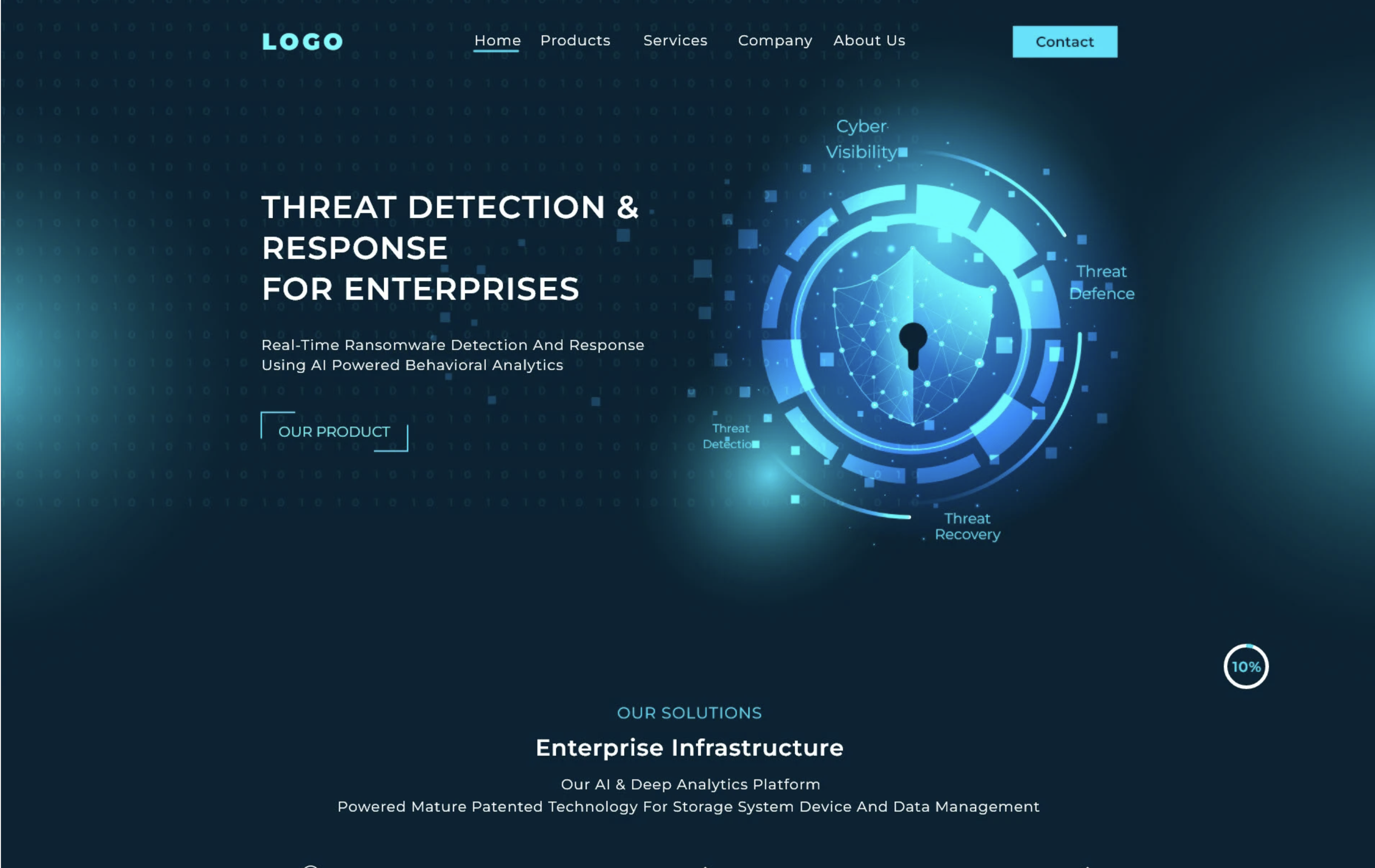 Cyber Security Page
